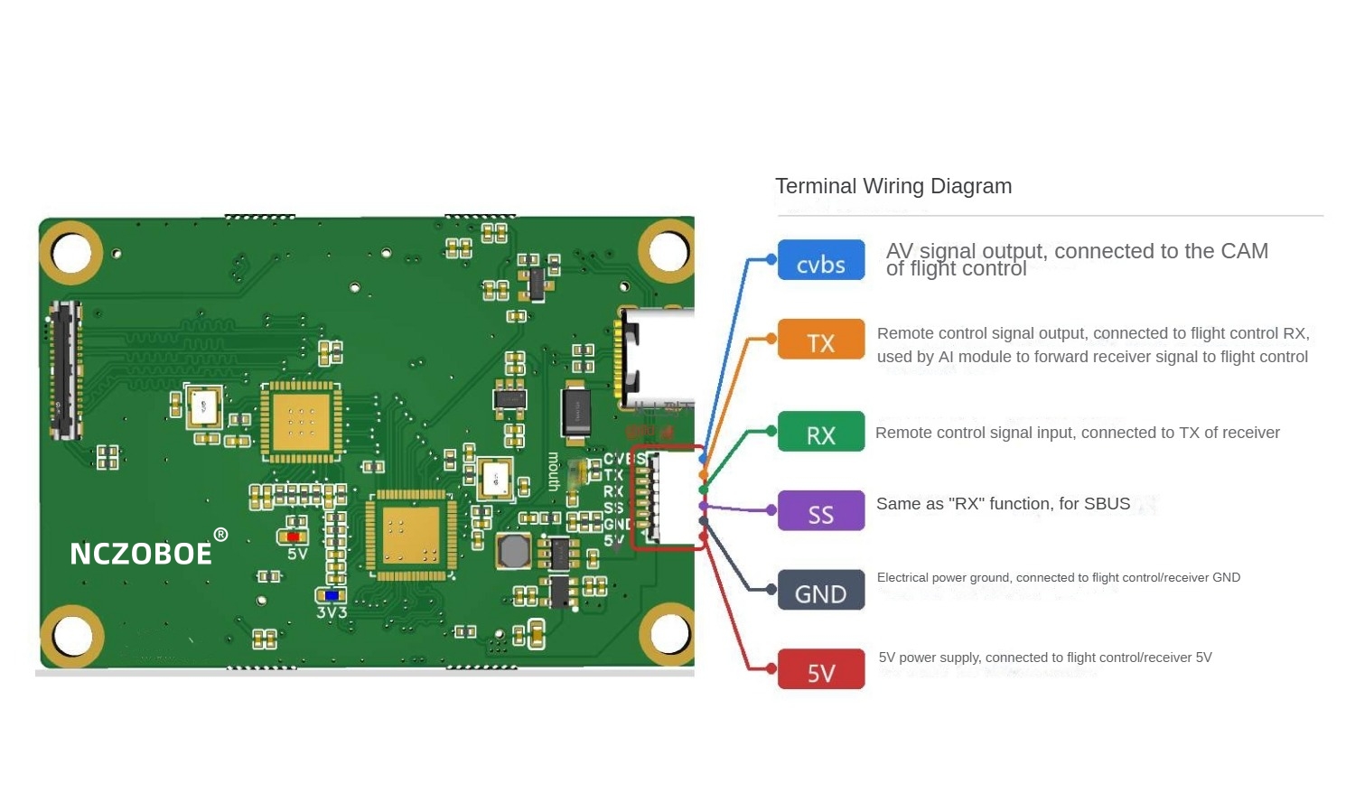 Pengontrol Penerbangan AI NCZO - Betaflight Flight Controller ulasan dan harga