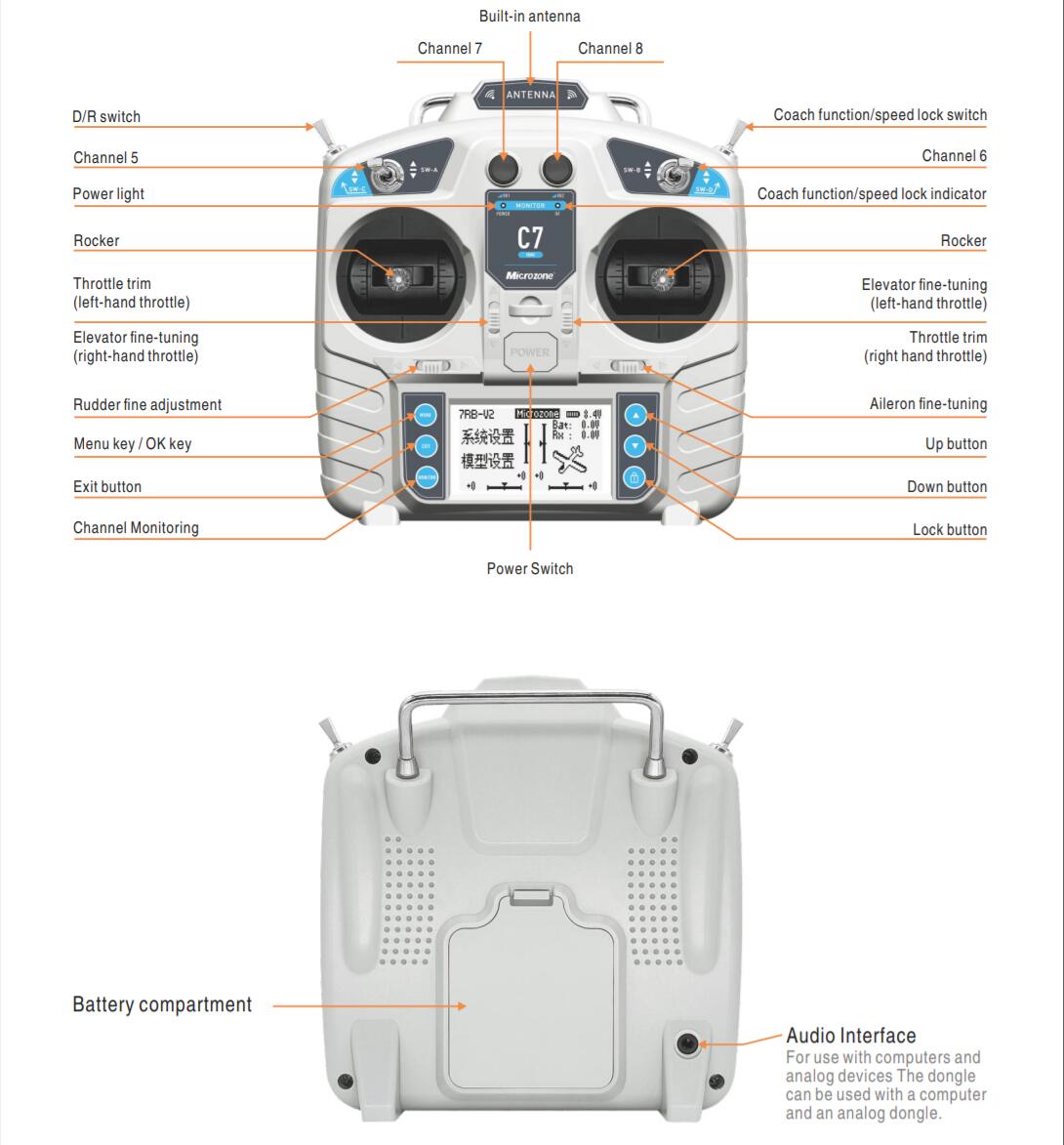 MicroZone MC7 Pengendali C7 Pe - Drone Rc Transmitter And Receiver ulasan dan harga